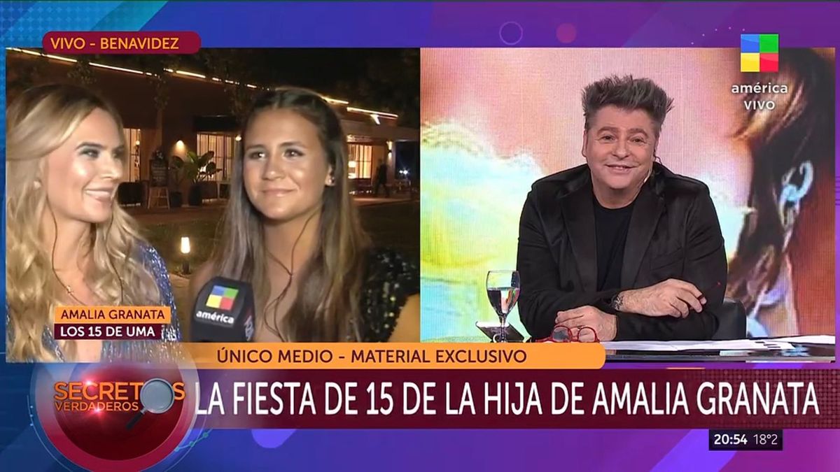 La So Ada Fiesta De De Uma La Hija De Amalia Granata Y El Ogro Fabbiani