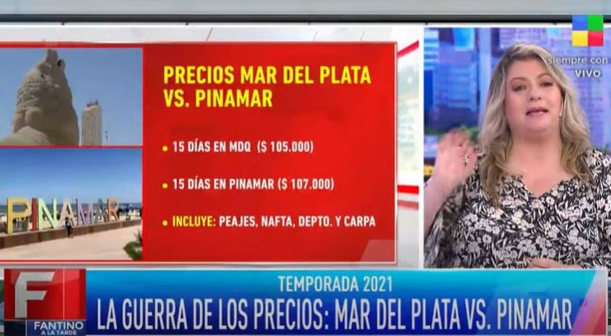 Verano 2021: cuánto cuesta vacacionar en Mar del Plata y Pinamar